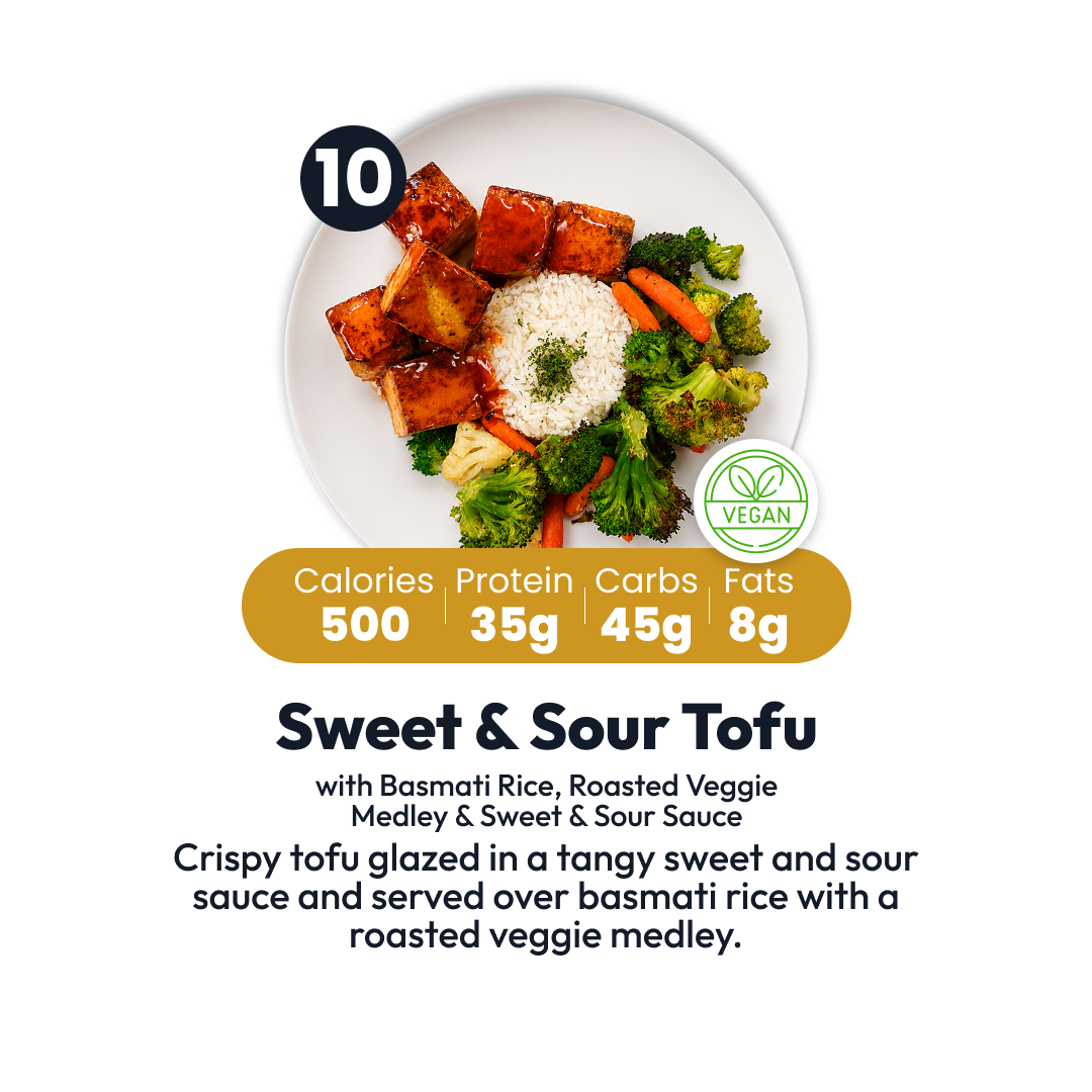 EXCLUSIVE 5 (+1 FREE) Meal Plan