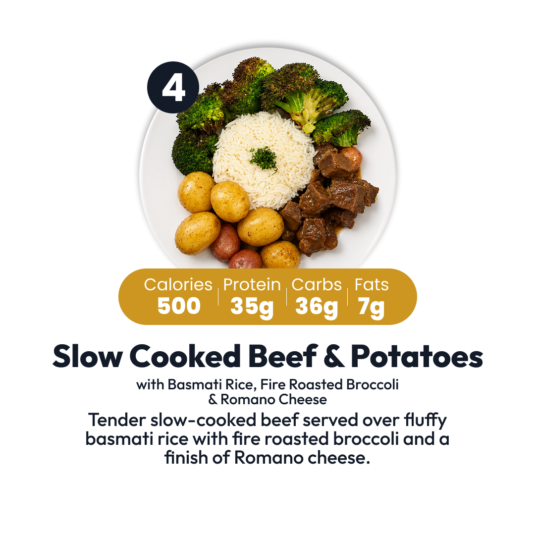EXCLUSIVE 5 (+1 FREE) Meal Plan