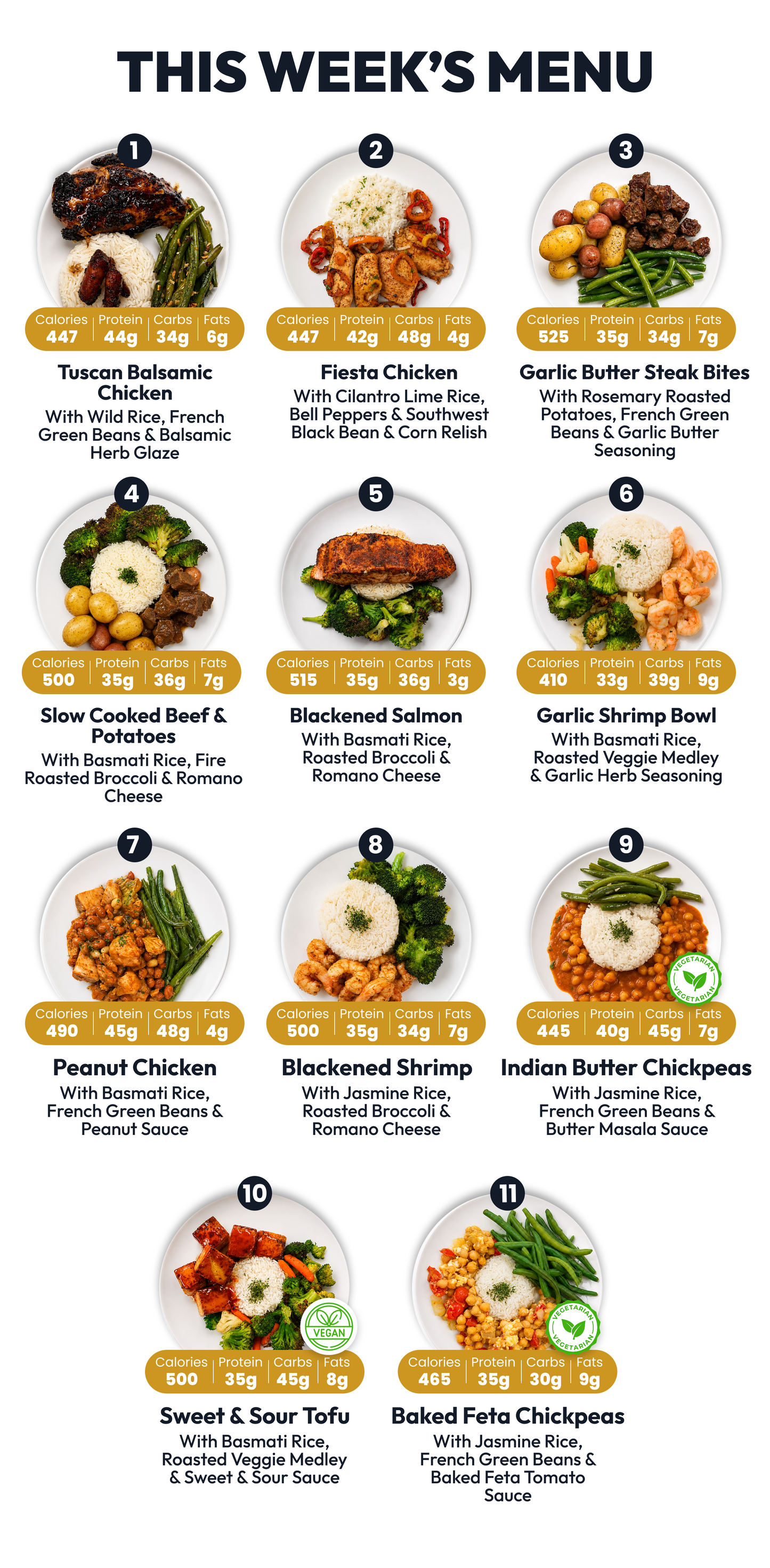 EXCLUSIVE 5 (+1 FREE) Meal Plan